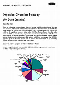 Organics Diversion Strategy