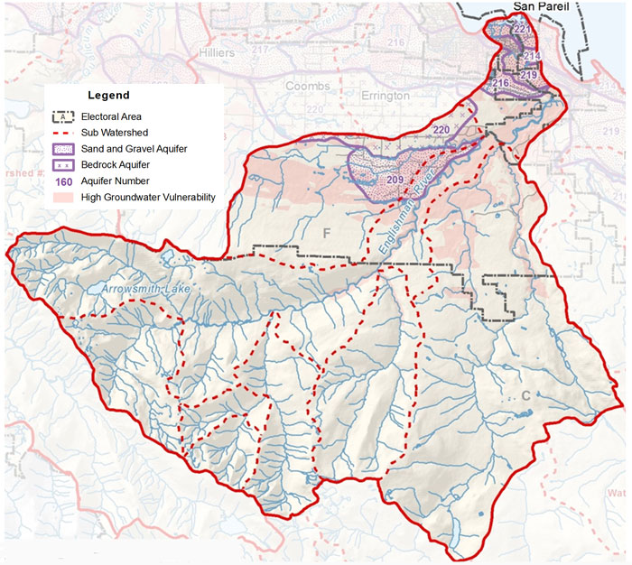 Watershed 4: Englishman River