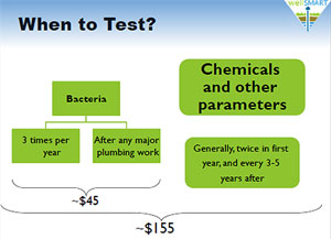 When to Test